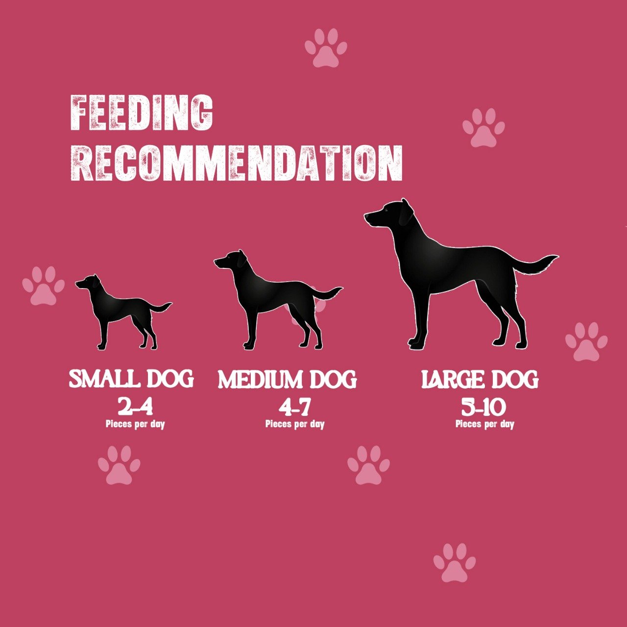 Chicken Liver - Image 4